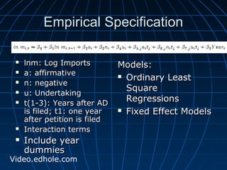 EEmmppiirriiccaall SSppeecciiffiiccaattiioonn 
 llnnmm:: LLoogg IImmppoorrttss 
 aa:: aaffffiirrmmaattiivvee 
 nn:: nneeggaattiivvee 
 uu:: UUnnddeerrttaakkiinngg 
 tt((11--33)):: YYeeaarrss aafftteerr AADD 
iiss ffiilleedd;; tt11:: oonnee yyeeaarr 
aafftteerr ppeettiittiioonn iiss ffiilleedd 
 IInntteerraaccttiioonn tteerrmmss 
 IInncclluuddee yyeeaarr 
dduummmmiieess 
MMooddeellss:: 
 OOrrddiinnaarryy LLeeaasstt 
SSqquuaarree 
RReeggrreessssiioonnss 
 FFiixxeedd EEffffeecctt MMooddeellss 
Video.edhole.com 
 