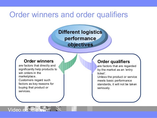 order winner order qualifier 9 what is meant by the expressions order winners and order qualifiers what was the order winner(s) for your last purchase of a product or service. order winner order qualifier 9 what is meant by the expressions order winners and order qualifiers what was the order winner(s) for your last purchase of a product or service.