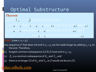 Optimal Substructure 
Theorem 
Let Z = áz1, . . . , zkñ be any LCS of X and Y . 
1. If xm = yn, then zk = xm = yn and Zk-1 is an LCS of Xm-1 and Yn-1. 
2. If xm ¹ yn, then either zk ¹ xm and Z is an LCS of Xm-1 and Y . 
3. or zk ¹ yn and Z is an LCS of X and Yn-1. 
Theorem 
Let Z = áz1, . . . , zkñ be any LCS of X and Y . 
1. If xm = yn, then zk = xm = yn and Zk-1 is an LCS of Xm-1 and Yn-1. 
2. If xm ¹ yn, then either zk ¹ xm and Z is an LCS of Xm-1 and Y . 
3. or zk ¹ yn and Z is an LCS of X and Yn-1. 
Proof: (case 1: xm = yn) 
Any sequence Z’ that does not end in xm = yn can be made longer by adding xm = yn to 
the end. Therefore, 
(1) longest common subsequence (LCS) Z must end in xm = yn. 
(2) Zk-1 is a common subsequence of Xm-1 and Yn-1, and 
(3) there is no longer CS of Xm-1 and Yn-1, or Z would not be an LCS. 
Comp 122, Spring 2004 
video.edhole.com 
 