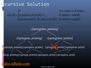 Recursive Solution 
a b 
0 if empty or empty, 
ì 
ïî 
ïí 
c c prefix prefix 
= a b + a = 
b 
max( [ , ], [ , ]) if end( ) end( ). 
[ , ] 1 if end( ) end( ), 
¹ 
[ , ] 
a b a b a b 
a b 
c prefix c prefix 
c[springtime, printing] 
c[springtim, printing] c[springtime, printin] 
[springti, printing] [springtim, printin] [springtim, printin] [springtime, printi] 
[springt, printing] [springti, printin] [springtim, printi] [springtime, print] 
video.edhole.com 
Comp 122, Spring 2004 
 