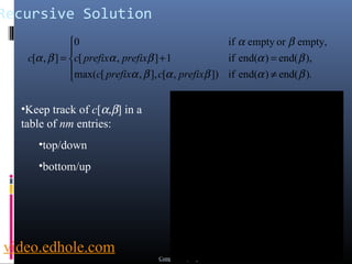 Recursive Solution 
a b 
0 if empty or empty, 
ì 
ïî 
ïí 
c c prefix prefix 
= a b + a = 
b 
max( [ , ], [ , ]) if end( ) end( ). 
[ , ] 1 if end( ) end( ), 
¹ 
[ , ] 
a b a b a b 
a b 
c prefix c prefix 
p r i n t i n g 
s 
p 
r 
i 
n 
g 
t 
i 
m 
e 
Comp 122, Spring 2004 
•Keep track of c[a,b] in a 
table of nm entries: 
•top/down 
•bottom/up 
video.edhole.com 
 
