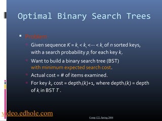 Optimal Binary Search Trees 
 Problem 
 Given sequence K = k1 < k2 <··· < kn of n sorted keys, 
with a search probability pi for each key ki. 
 Want to build a binary search tree (BST) 
with minimum expected search cost. 
 Actual cost = # of items examined. 
 For key ki, cost = depthT(ki)+1, where depthT(ki) = depth 
of ki in BST T . 
Comp 122, Spring 2004 video.edhole.com 
 
