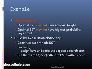 Example 
 Observations: 
 Optimal BST may not have smallest height. 
 Optimal BST may not have highest-probability 
key at root. 
 Build by exhaustive checking? 
 Construct each n-node BST. 
 For each, 
assign keys and compute expected search cost. 
 But there are W(4n/n3/2) different BSTs with n nodes. 
Comp 122, Spring 2004 video.edhole.com 
 