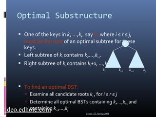 Optimal Substructure 
 One of the keys in ki, …,kj, say kr, where i ≤ r ≤ j, 
must be the root of an optimal subtree for these 
keys. 
 Left subtree of kr contains ki,...,kr-1. 
 Right subtree of kr contains kr+1, ...,kj. 
 To find an optimal BST: 
 Examine all candidate roots kr , for i ≤ r ≤ j 
 Determine all optimal BSTs containing ki,...,kr-1 and 
containing kr+1,...,kj 
Comp 122, Spring 2004 
kr 
ki kr-1 kr+1 kj 
video.edhole.com 
 