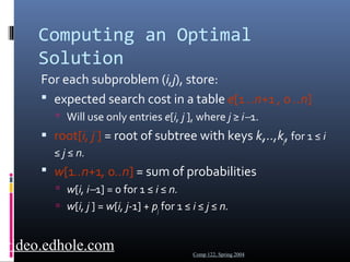 Computing an Optimal 
Solution 
For each subproblem (i,j), store: 
 expected search cost in a table e[1 ..n+1 , 0 ..n] 
 Will use only entries e[i, j ], where j ≥ i-1. 
 root[i, j ] = root of subtree with keys ki,..,kj, for 1 ≤ i 
≤ j ≤ n. 
 w[1..n+1, 0..n] = sum of probabilities 
 w[i, i-1] = 0 for 1 ≤ i ≤ n. 
 w[i, j ] = w[i, j-1] + pj for 1 ≤ i ≤ j ≤ n. 
Comp 122, Spring 2004 video.edhole.com 
 