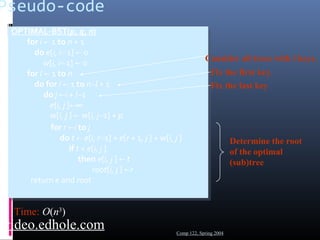 Pseudo-code 
OPTIMAL-BST(p, q, n) 
1. for i ← 1 to n + 1 
2. do e[i, i- 1] ← 0 
3. w[i, i- 1] ← 0 
4. for l ← 1 to n 
5. do for i ← 1 to n-l + 1 
6. do j ←i + l-1 
7. e[i, j ]←∞ 
8. w[i, j ] ← w[i, j-1] + pj 
9. for r ←i to j 
10. do t ← e[i, r-1] + e[r + 1, j ] + w[i, j ] 
11. if t < e[i, j ] 
12. then e[i, j ] ← t 
13. root[i, j ] ←r 
14. return e and root 
OPTIMAL-BST(p, q, n) 
1. for i ← 1 to n + 1 
2. do e[i, i- 1] ← 0 
3. w[i, i- 1] ← 0 
4. for l ← 1 to n 
5. do for i ← 1 to n-l + 1 
6. do j ←i + l-1 
7. e[i, j ]←∞ 
8. w[i, j ] ← w[i, j-1] + pj 
9. for r ←i to j 
10. do t ← e[i, r-1] + e[r + 1, j ] + w[i, j ] 
11. if t < e[i, j ] 
12. then e[i, j ] ← t 
13. root[i, j ] ←r 
14. return e and root 
Comp 122, Spring 2004 
Time: O(n3) 
Consider all trees with l keys. 
Fix the first key. 
Fix the last key 
Determine the root 
of the optimal 
(sub)tree 
video.edhole.com 
 