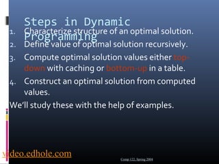 Steps in Dynamic 
1. CPhraoragctrearizmem stiruncgture of an optimal solution. 
2. Define value of optimal solution recursively. 
3. Compute optimal solution values either top-down 
with caching or bottom-up in a table. 
4. Construct an optimal solution from computed 
values. 
We’ll study these with the help of examples. 
Comp 122, Spring 2004 video.edhole.com 
 
