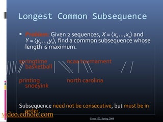 Longest Common Subsequence 
 Problem: Given 2 sequences, X = áx1,...,xmñ and 
Y = áy1,...,ynñ, find a common subsequence whose 
length is maximum. 
springtime ncaa tournament 
basketball 
printing north carolina 
snoeyink 
Subsequence need not be consecutive, but must be in 
order. 
Comp 122, Spring 2004 video.edhole.com 
 