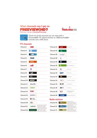 Freeview hd-channels