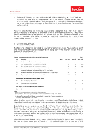 Freeview Service Provider Code of Practice_May12.doc 6/11
l. If the service is not launched within the three month (for existing broadcast services) or
six month (for new services) conditional period the Service Provider will be given the
opportunity to present a revised launch timeframe to Freeview. If a revised timeframe is
not presented or is not accepted by Freeview then the Service Provider Agreement will
be terminated.
Freeview Shareholders, in reviewing applications, recognise that they may receive
privileged access to the plans of other FTA channels seeking to launch in NZ. Prospective
Service Providers can be assured that a Chinese wall will exist between members of the
Board of Freeview and those shareholder personnel responsible for creation and
programming for their channels.
3. SERVICE FEE RATECARD
The following ratecard is provided to ensure that potential Service Providers have clarity
and transparency of the costs associated with being part of the Freeview service (fees are
per annum and exclude GST).
Freeview (non-shareholder) Service Provider - Service Fee Tier structures $000's
Tier Description Year: Year One Year Two Year Three
Television Service - Fee per Service Provider not for each Service.
One Near-national Broadcaster with gross revenues of >$2m p.a. 100 150 200
Two Near-national Broadcaster with gross revenues of <$2m p.a. 50 85 125
Three New entrant (digital only) Broadcaster with gross revenues of <$2m p.a. 25 50 75
Single region Broadcaster with gross revenues of >$2m p.a. (price / region)
Four Single region Broadcaster with gross revenues of >500k and <$2m p.a. (price / region) 10 15 25
Five Regional only broadcaster with gross revenues of <500k p.a. 2.5 2.5 2.5
Radio Service - Fee per Service Provider not for each Service.
One Near-national analogue Broadcaster 10 20 30
Two New entrant (digital only) broadcaster 5 10 15
Data Service - Fee per Service Provider not for each Service.
One All 5 10 25
Notes:
1 Freeview reserves the right to review this ratecard at its sole discretion.
2 A new entrant is defined as an organisation (with a broadcast service) that is not currently, or has not been,
broadcasting on either analogue or digital platforms of any kind in the last two years.
3 The Gross Revenue calculation will be based on actual revenue of the prior year for existing broadcasters, and
reviewed at the end of each year for new entrants.
All service fees contribute directly to the operating costs of Freeview Limited - these include
marketing, contact centre, labour, EPG management, and operational overheads.
Shareholding service providers, i.e. TVNZ, TVWorks, Maori Television, and Radio New
Zealand, are contributing more in service fees than the above rates. No non-shareholding
service provider will pay more in service fees than the lowest paying shareholding Service
Provider (within their category being either a television, radio, or data service provider). All
fees will be pro-rated down if the contributions of non-shareholding service providers results
in this situation occurring.
Commensurate with Service Fee contributions Service Providers receive marketing exposure
for their service by being part of Freeview. This includes inclusion in the Freeview EPG, in
 