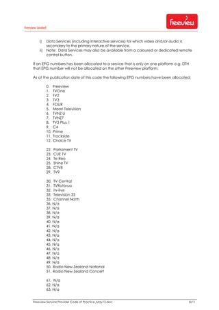 Freeview Service Provider Code of Practice_May12.doc 8/11
i) Data Services (including interactive services) for which video and/or audio is
secondary to the primary nature of the service.
ii) Note: Data Services may also be available from a coloured or dedicated remote
control button.
If an EPG numbers has been allocated to a service that is only on one platform e.g. DTH
that EPG number will not be allocated on the other Freeview platform.
As at the publication date of this code the following EPG numbers have been allocated:
0. Freeview
1. TVOne
2. TV2
3. TV3
4. FOUR
5. Maori Television
6. TVNZ U
7. TVNZ7
8. TV3 Plus 1
9. C4
10. Prime
11. Trackside
12. Choice TV
22. Parliament TV
23. CUE TV
24. Te Reo
25. Shine TV
28. CTV8
29. TV9
30. TV Central
31. TVRotorua
32. itv-live
33. Television 33
35. Channel North
36. N/a
37. N/a
38. N/a
39. N/a
40. N/a
41. N/a
42. N/a
43. N/a
44. N/a
45. N/a
46. N/a
47. N/a
48. N/a
49. N/a
50. Radio New Zealand National
51. Radio New Zealand Concert
61. N/a
62. N/a
63. N/a
 