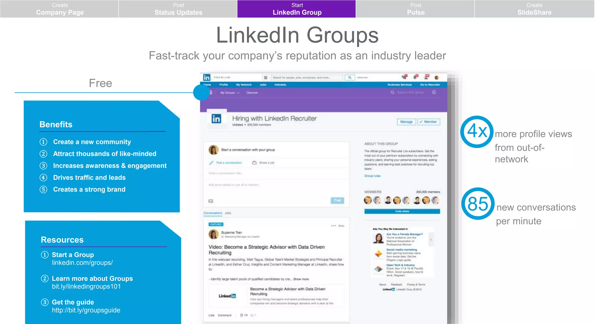 LinkedIn Groups
Fast-track your company’s reputation as an industry leader
Resources
① Start a Group
linkedin.com/groups/
② Learn more about Groups
bit.ly/linkedingroups101
③ Get the guide
http://bit.ly/groupsguide
Benefits
① Create a new community
② Attract thousands of like-minded
③ Increases awareness & engagement
④ Drives traffic and leads
⑤ Creates a strong brand
Free
Create
Company Page
Post
Status Updates
Start
LinkedIn Group
Post
Pulse
Create
SlideShare
4x more profile views
from out-of-
network
85 new conversations
per minute
 