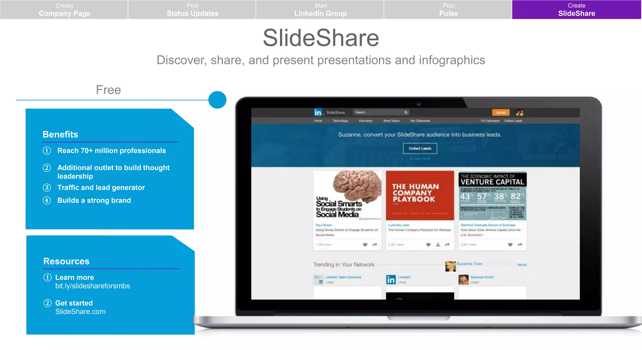SlideShare
Discover, share, and present presentations and infographics
Resources
① Learn more
bit.ly/slideshareforsmbs
② Get started
SlideShare.com
Benefits
① Reach 70+ million professionals
② Additional outlet to build thought
leadership
③ Traffic and lead generator
④ Builds a strong brand
Free
Suzanne Tran
Create
Company Page
Post
Status Updates
Start
LinkedIn Group
Post
Pulse
Create
SlideShare
 