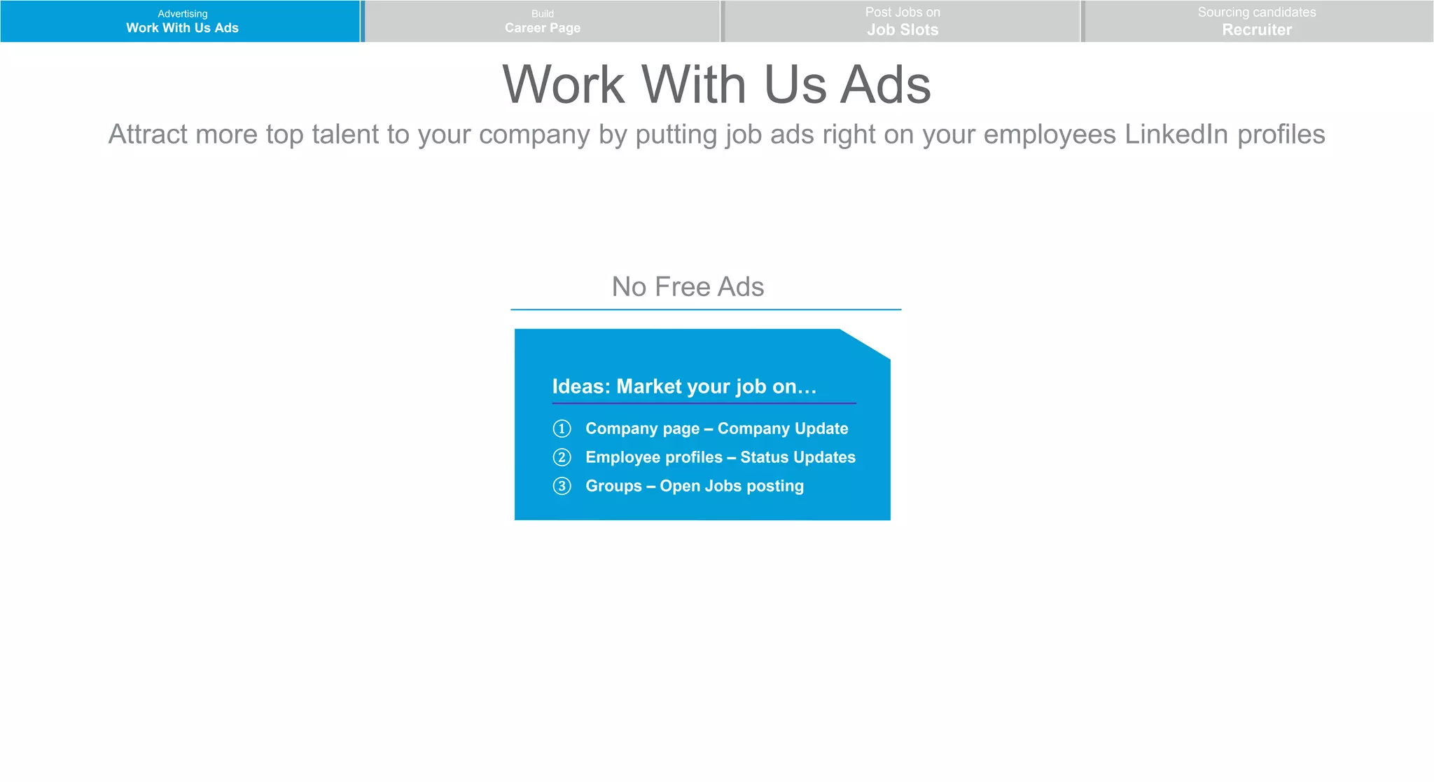 Work With Us Ads
Attract more top talent to your company by putting job ads right on your employees LinkedIn profiles
Advertising
Work With Us Ads
Build
Career Page
Post Jobs on
Job Slots
Sourcing candidates
Recruiter
Ideas: Market your job on…
① Company page – Company Update
② Employee profiles – Status Updates
③ Groups – Open Jobs posting
No Free Ads
 