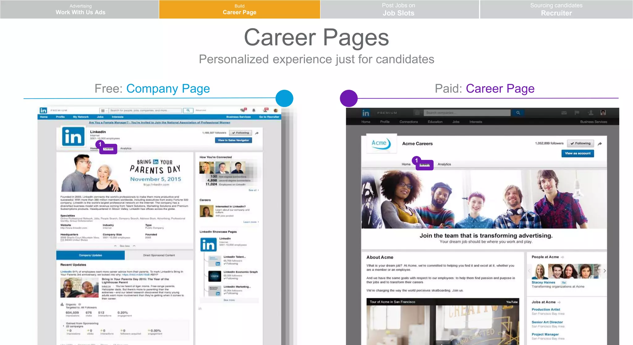 Career Pages
Personalized experience just for candidates
Advertising
Work With Us Ads
Paid: Career PageFree: Company Page
Post Jobs on
Job Slots
Sourcing candidates
Recruiter
Build
Career Page
1
1
 