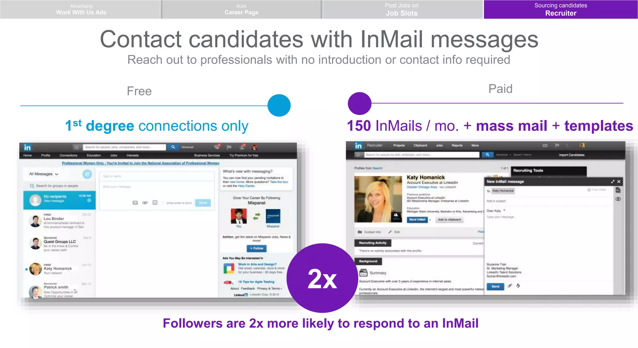 Advertising
Work With Us Ads
Post Jobs on
Job Slots
Build
Career Page
Contact candidates with InMail messages
Reach out to professionals with no introduction or contact info required
Free Paid
150 InMails / mo. + mass mail + templates1st degree connections only
Patrick smith
Katy Homanick
Lou Binder
Followers are 2x more likely to respond to an InMail
2x
Sourcing candidates
Recruiter
 