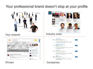 Your professional brand doesn’t stop at your profile
Your network Industry news
CompaniesGroups
 