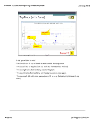 Network Analysis Using Wireshark Jan 18- seminar | PDF
