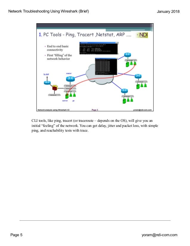 Wireshark network analysis - ffopapps image.