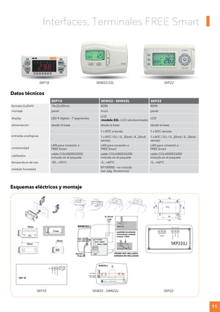 11
SKP22(L)
Probes
GND AIR1 AIR2 B
L
A
C
K
B
L
U
E
R
E
D
GND +12V LAN
68
138
150
90
2.7
(x6)
84
mm
A B
DC
E F
Interfaces, Terminales FREE Smart
SKP10 SKW22 - SWK22L SKP22
Datos técnicos
SKP10 SKW22 - SKW22L SKP22
formato (LxDxH) 74x32x30mm 4DIN 4DIN
montaje panel muro panel
display LED 4 dígitos - 7 segmentos
LCD
(modelo 22L: LCD retroiluminado)
LCD
alimentación desde la base desde la base desde la base
entradas analógicas
- 1 x NTC a bordo 1 x NTC remoto
-
1 x NTC / D.I. / 0...20mA / 4...20mA
remoto
1 x NTC / D.I. / 0...20mA / 4...20mA
remoto
conectividad
LAN para conexión a
FREE Smart
LAN para conexión a
FREE Smart
LAN para conexión a
FREE Smart
cableados
cable COLV000033200
incluido en el paquete
cable COLV000033200
incluido en el paquete
cable COLV000033200
incluido en el paquete
temperatura de uso -20...+55°C -5...+60°C -5...+60°C
módulo humedad -
KP100000 - no incluido
(ver pág. Accesorios)
-
Esquemas eléctricos y montaje
74mm
70mm
28mm
32mm
29mm
71mm
30mm
30mm
74mm
70mm
28mm
32mm
29mm
71mm
30mm
30mm
SKP 10
B
L
A
C
K
B
L
U
E
R
E
D
SKP10 SKW22/22L SKP22
SKW22(L)
black / GND
blue / signal
red /+12Vdc
Remote
Probe
LAN
to Smart
red /+12Vdc
Probe
Ext. Transducer
PROBE NOT INCLUDED
SONDAS NO INCLUIDAS
Probe
Digital input
black / GND
blue / signal
red /+12Vdc
LAN
posibilidad de alimentar
el transductor mediante
el borne +12Vdc
SKW22(L)
black / GND
green / signal
red /+12Vdc
RH Sensor RH Optional Module
AIR2
 