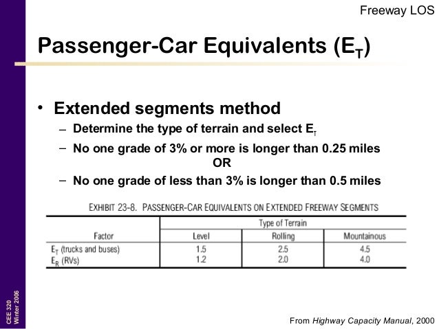 Freeway Highway Los Transportation Engineering