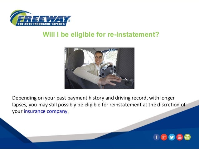 What to Do When Your Car Insurance Lapses