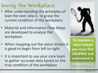 Seeing The Workplace
• After understanding the principles of
  lean the next step is to grasp the
  current condition of the workplace.
• Material and Information Flow Maps
  are developed to analyze the
  workplace.
                                        To improve a
• When mapping out the value stream it value stream
  is good to begin from left to right.  you must first
                                        OBSERVE and
• It is important to use your core team understand it.
  to gather accurate data based on the
  true condition of the workplace
 