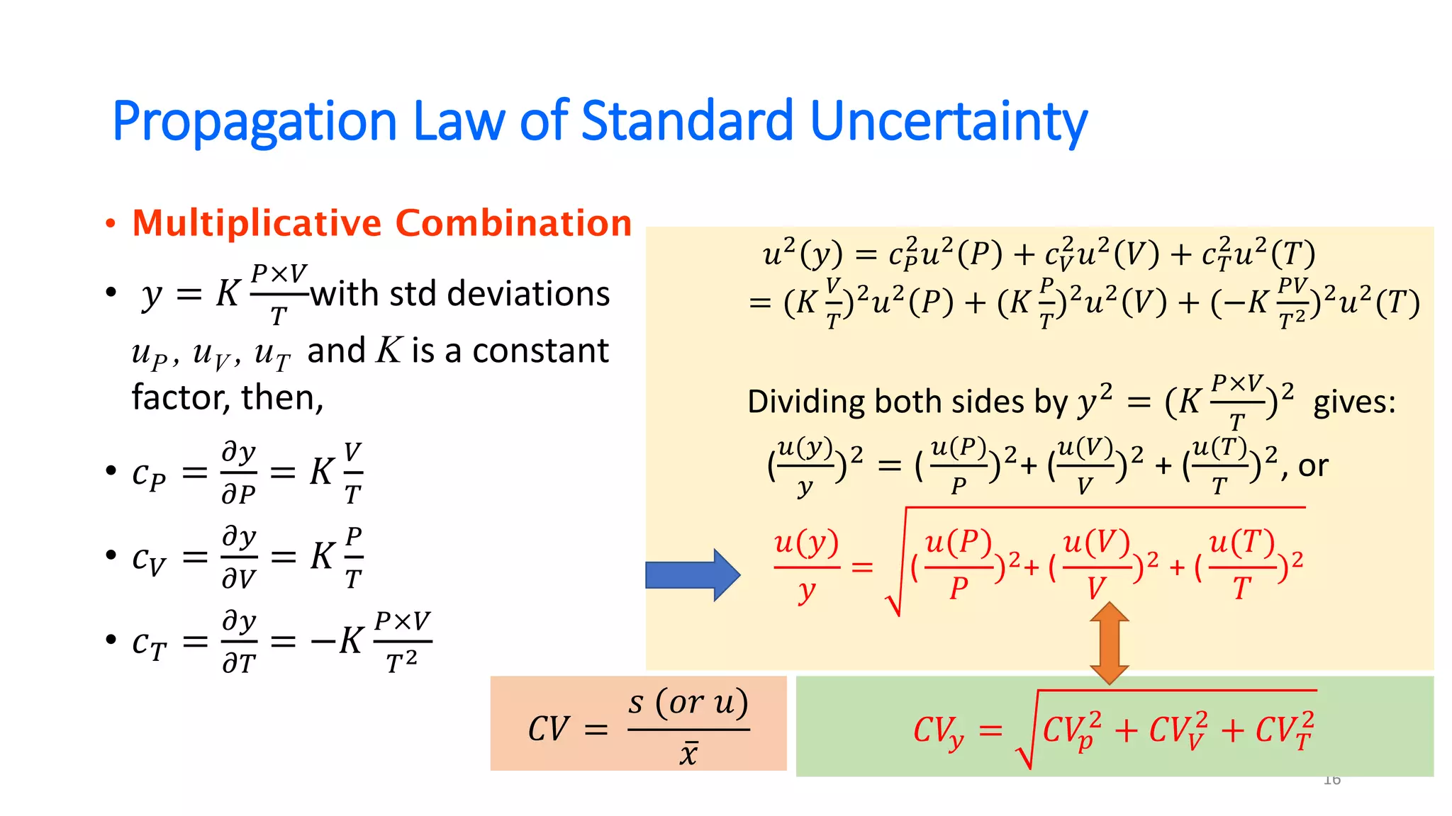 Propagation Law of Standard Uncertainty
• Multiplicative Combination
• 𝑦 = 𝐾
𝑃×𝑉
𝑇
with std deviations
uP , uV , uT and K is a constant
factor, then,
• 𝑐𝑃 =
𝜕𝑦
𝜕𝑃
= 𝐾
𝑉
𝑇
• 𝑐𝑉 =
𝜕𝑦
𝜕𝑉
= 𝐾
𝑃
𝑇
• 𝑐𝑇 =
𝜕𝑦
𝜕𝑇
= −𝐾
𝑃×𝑉
𝑇2
16
𝑢2 𝑦 = 𝑐𝑃
2
𝑢2 𝑃 + 𝑐𝑉
2
𝑢2 𝑉 + 𝑐𝑇
2
𝑢2 𝑇
= (𝐾
𝑉
𝑇
)2
𝑢2
𝑃 + (𝐾
𝑃
𝑇
)2
𝑢2
𝑉 + (−𝐾
𝑃𝑉
𝑇2)2
𝑢2
(𝑇)
Dividing both sides by 𝑦2 = (𝐾
𝑃×𝑉
𝑇
)2 gives:
(
𝑢(𝑦)
𝑦
)2 = (
𝑢(𝑃)
𝑃
)2+ (
𝑢(𝑉)
𝑉
)2 + (
𝑢(𝑇)
𝑇
)2, or
𝑢(𝑦)
𝑦
= (
𝑢(𝑃)
𝑃
)2+ (
𝑢(𝑉)
𝑉
)2 + (
𝑢(𝑇)
𝑇
)2
𝐶𝑉
𝑦 = 𝐶𝑉
𝑝
2
+ 𝐶𝑉𝑉
2
+ 𝐶𝑉𝑇
2
𝐶𝑉 =
𝑠 (𝑜𝑟 𝑢)
ҧ
𝑥
 