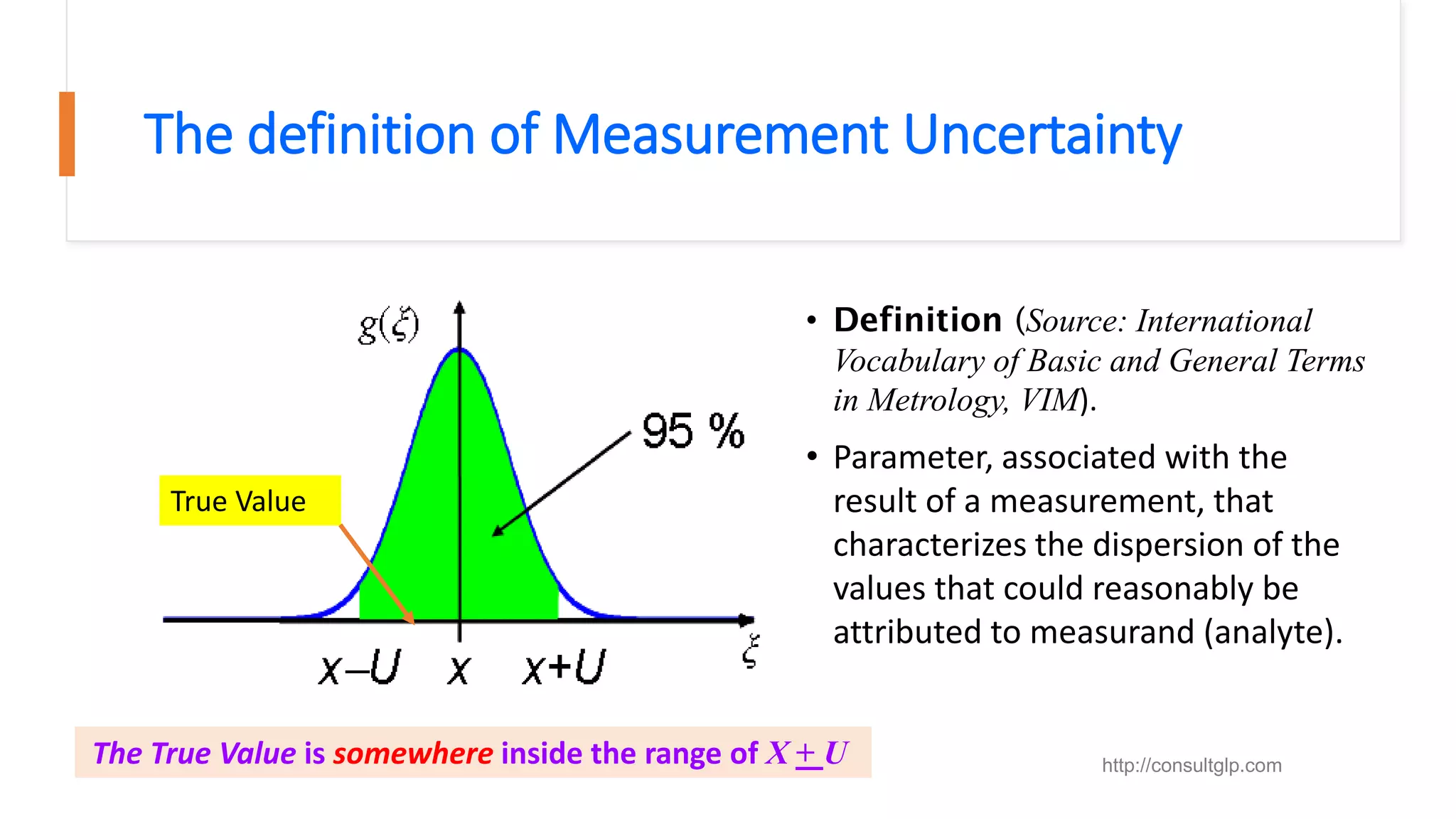 The definition of Measurement Uncertainty
• Definition (Source: International
Vocabulary of Basic and General Terms
in Metrology, VIM).
• Parameter, associated with the
result of a measurement, that
characterizes the dispersion of the
values that could reasonably be
attributed to measurand (analyte).
http://consultglp.com
True Value
The True Value is somewhere inside the range of X + U
 