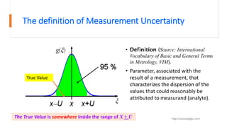 Common mistakes in measurement uncertainty calculations | PDF