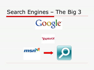 Search Engines – The Big 3 