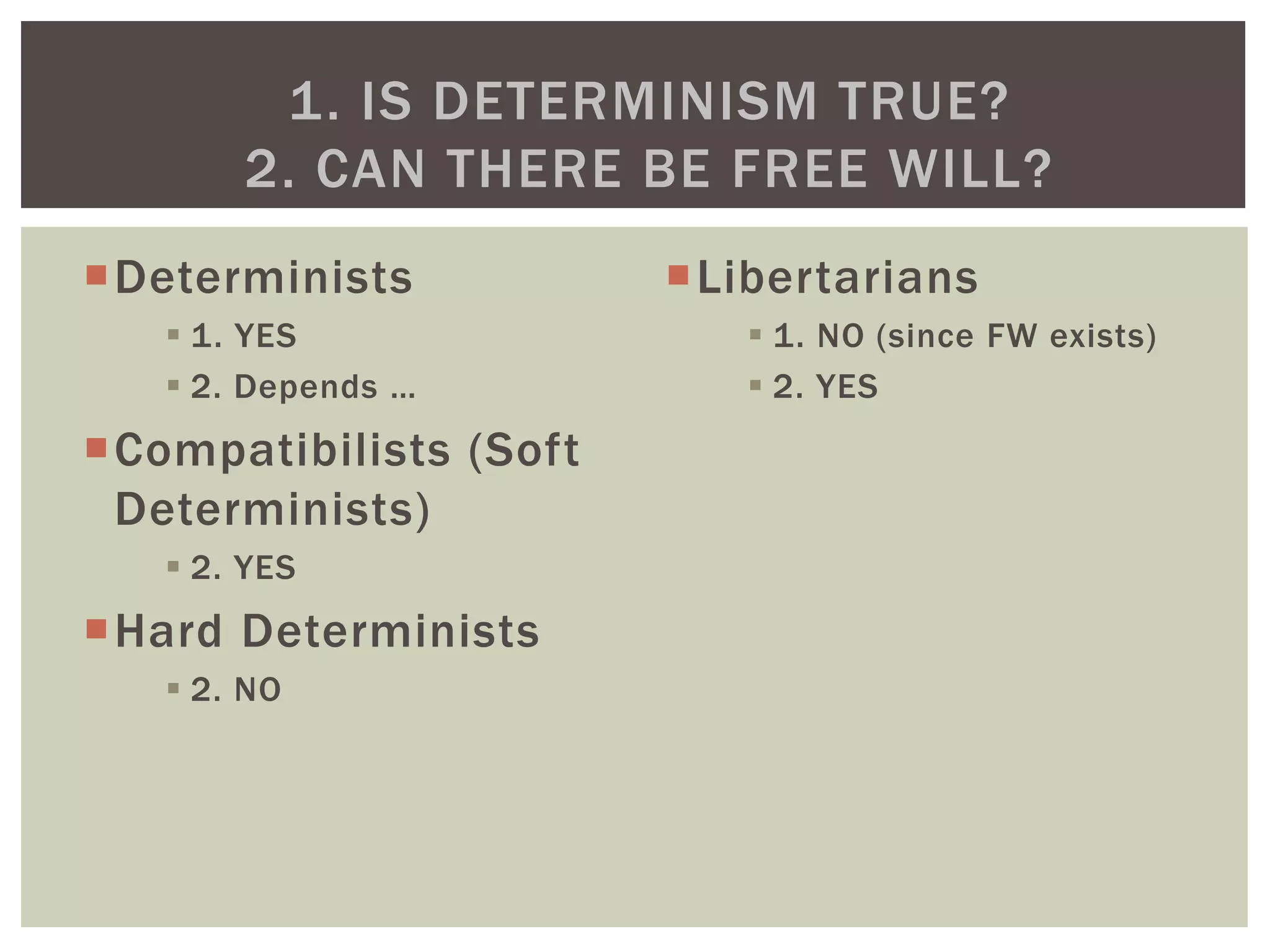 Determinists
 1. YES
 2. Depends …
Compatibilists (Soft
Determinists)
 2. YES
Hard Determinists
 2. NO
Libertarians
 1. NO (since FW exists)
 2. YES
1. IS DETERMINISM TRUE?
2. CAN THERE BE FREE WILL?
 