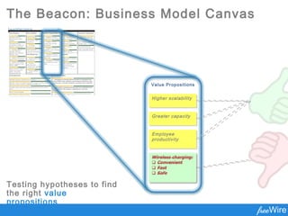 The Beacon: Business Model Canvas
Licensed from businessmodelgeneration.com under a Creative Commons Attribution-ShareAlike 3.0 Unported License
LaunchPad Central
o
Key Partners
Strategic Alliance:
Electrical grid utilities
(PG&E).
Strategic Alliance /
Coopetition: Software &
Network (ChargePoint).
 Strategic Alliance /
Supplier: Robotics
(Knightscope, Berkeley
Robotics Lab)
 Supplier: Workspace to
build and test prototype.
 Supplier: Second-life
battery suppliers (Tesla,
Nissan, BMW).
Traffic Partner / Supplier:
Electrical contractors
(EPCs - Rosendin,
Cupertino Electric).
Key Activities
Fast EV charging.
Autonomous robotic
movement.
 Prototype
demonstration.
Gov't funding for
cleantech/energy/EV
projects.
Value Propositions
 USABILITY: Increase
capacity of each charger.
 USABILITY: Prevent
charge rage amongst
employees.
 USABILITY: Increase
utilization of the charging
infrastructure.
 SCALABILITY: Ease of
installation to electrify a
large area.
 SCALABILITY: A cheaper
way to electrify a large
area.
Customer
Relationships
 GET: Product demo to
facilities managers.
 KEEP: Service &
maintenance contract.
 KEEP: Analytics
platform.
 GROW: Demand
response software.
Customer Segments
 Companies with large
parking areas and a high
percentage of employees
who commute using EVs -
Google, Cisco
Local and state-level
government agencies who
have a large fleet of EVs.
Key Resources
 Physical: Second-life li-
ion batteries.
 Physical:
Manufacturing
subcontractor specializing
in high-power electronics.
 Human: Battery
engineer.
Channels
 Direct Sales (charging
equipment)
 Value Added Resellers,
such as electrical
contractors (charging
equipment)
Cost Structure
Variable: Service & maintenance of chargers.
Variable: Product manufacturing (AC/DC converter, battery charger,
batteries, boost converter, CHAdeMO controller, etc).
Variable: Power electronics testing equipment (incubator, borrow,
rent).
Fixed: Product designer.
Fixed: Robotics software engineer.
Revenue Streams
 Charging as a Service (CaaS): Provide an attendant and
several Mobi units. Includes a guaranteed capacity per day,
maintenance, and data analytics. Customers pay a monthly
fee.
 Lease Mobi: Customers provide their own attendant and
pay monthly for the product, maintenance, and data
analytics.
 Buy Mobi: Customers buy a unit, and they have to sign up for a
maintenance & data analytics contract.
Testing hypotheses to find
the right value
propositions
Value Propositions
Higher scalabilityHigher scalability
Greater capacityGreater capacity
Employee
productivity
Employee
productivity
 