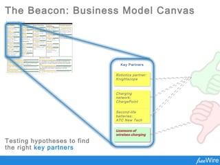 The Beacon: Business Model Canvas
Licensed from businessmodelgeneration.com under a Creative Commons Attribution-ShareAlike 3.0 Unported License
LaunchPad Central
o
Key Partners
Strategic Alliance:
Electrical grid utilities
(PG&E).
Strategic Alliance /
Coopetition: Software &
Network (ChargePoint).
 Strategic Alliance /
Supplier: Robotics
(Knightscope, Berkeley
Robotics Lab)
 Supplier: Workspace to
build and test prototype.
 Supplier: Second-life
battery suppliers (Tesla,
Nissan, BMW).
Traffic Partner / Supplier:
Electrical contractors
(EPCs - Rosendin,
Cupertino Electric).
Key Activities
Fast EV charging.
Autonomous robotic
movement.
 Prototype
demonstration.
Gov't funding for
cleantech/energy/EV
projects.
Value Propositions
 USABILITY: Increase
capacity of each charger.
 USABILITY: Prevent
charge rage amongst
employees.
 USABILITY: Increase
utilization of the charging
infrastructure.
 SCALABILITY: Ease of
installation to electrify a
large area.
 SCALABILITY: A cheaper
way to electrify a large
area.
Customer
Relationships
 GET: Product demo to
facilities managers.
 KEEP: Service &
maintenance contract.
 KEEP: Analytics
platform.
 GROW: Demand
response software.
Customer Segments
 Companies with large
parking areas and a high
percentage of employees
who commute using EVs -
Google, Cisco
Local and state-level
government agencies who
have a large fleet of EVs.
Key Resources
 Physical: Second-life li-
ion batteries.
 Physical:
Manufacturing
subcontractor specializing
in high-power electronics.
 Human: Battery
engineer.
Channels
 Direct Sales (charging
equipment)
 Value Added Resellers,
such as electrical
contractors (charging
equipment)
Cost Structure
Variable: Service & maintenance of chargers.
Variable: Product manufacturing (AC/DC converter, battery charger,
batteries, boost converter, CHAdeMO controller, etc).
Variable: Power electronics testing equipment (incubator, borrow,
rent).
Fixed: Product designer.
Fixed: Robotics software engineer.
Revenue Streams
 Charging as a Service (CaaS): Provide an attendant and
several Mobi units. Includes a guaranteed capacity per day,
maintenance, and data analytics. Customers pay a monthly
fee.
 Lease Mobi: Customers provide their own attendant and
pay monthly for the product, maintenance, and data
analytics.
 Buy Mobi: Customers buy a unit, and they have to sign up for a
maintenance & data analytics contract.
Testing hypotheses to find
the right key partners
Key Partners
Robotics partner:
Knightscope
Robotics partner:
Knightscope
Charging
network:
ChargePoint
Charging
network:
ChargePoint
Second-life
batteries:
ATC New Tech
Second-life
batteries:
ATC New Tech
 