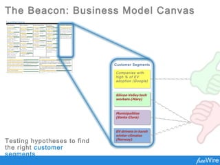 The Beacon: Business Model Canvas
Licensed from businessmodelgeneration.com under a Creative Commons Attribution-ShareAlike 3.0 Unported License
LaunchPad Central
o
Key Partners
Strategic Alliance:
Electrical grid utilities
(PG&E).
Strategic Alliance /
Coopetition: Software &
Network (ChargePoint).
 Strategic Alliance /
Supplier: Robotics
(Knightscope, Berkeley
Robotics Lab)
 Supplier: Workspace to
build and test prototype.
 Supplier: Second-life
battery suppliers (Tesla,
Nissan, BMW).
Traffic Partner / Supplier:
Electrical contractors
(EPCs - Rosendin,
Cupertino Electric).
Key Activities
Fast EV charging.
Autonomous robotic
movement.
 Prototype
demonstration.
Gov't funding for
cleantech/energy/EV
projects.
Value Propositions
 USABILITY: Increase
capacity of each charger.
 USABILITY: Prevent
charge rage amongst
employees.
 USABILITY: Increase
utilization of the charging
infrastructure.
 SCALABILITY: Ease of
installation to electrify a
large area.
 SCALABILITY: A cheaper
way to electrify a large
area.
Customer
Relationships
 GET: Product demo to
facilities managers.
 KEEP: Service &
maintenance contract.
 KEEP: Analytics
platform.
 GROW: Demand
response software.
Customer Segments
 Companies with large
parking areas and a high
percentage of employees
who commute using EVs -
Google, Cisco
Local and state-level
government agencies who
have a large fleet of EVs.
Key Resources
 Physical: Second-life li-
ion batteries.
 Physical:
Manufacturing
subcontractor specializing
in high-power electronics.
 Human: Battery
engineer.
Channels
 Direct Sales (charging
equipment)
 Value Added Resellers,
such as electrical
contractors (charging
equipment)
Cost Structure
Variable: Service & maintenance of chargers.
Variable: Product manufacturing (AC/DC converter, battery charger,
batteries, boost converter, CHAdeMO controller, etc).
Variable: Power electronics testing equipment (incubator, borrow,
rent).
Fixed: Product designer.
Fixed: Robotics software engineer.
Revenue Streams
 Charging as a Service (CaaS): Provide an attendant and
several Mobi units. Includes a guaranteed capacity per day,
maintenance, and data analytics. Customers pay a monthly
fee.
 Lease Mobi: Customers provide their own attendant and
pay monthly for the product, maintenance, and data
analytics.
 Buy Mobi: Customers buy a unit, and they have to sign up for a
maintenance & data analytics contract.
Testing hypotheses to find
the right customer
segments
Customer Segments
Companies with
high % of EV
adoption (Google)
Companies with
high % of EV
adoption (Google)
 