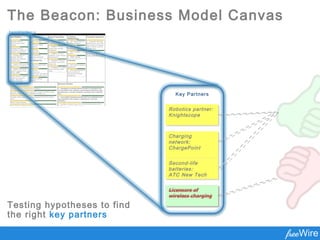 The Beacon: Business Model Canvas
Licensed from businessmodelgeneration.com under a Creative Commons Attribution-ShareAlik...
