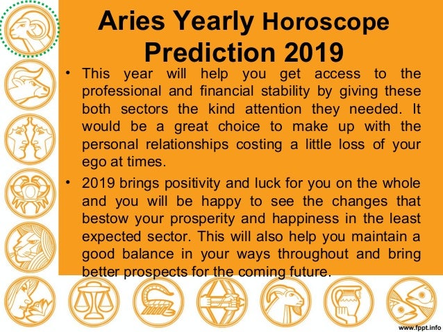 Free Yearly Horoscope Prediction 2019 For All Zodiac Signs free yearly horoscope prediction 2019