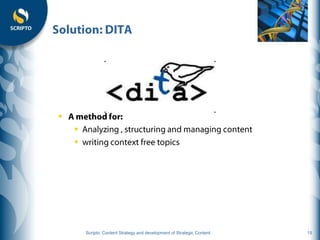 
    
    




        Scripto: Content Strategy and development of Strategic Content   15
 