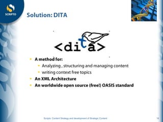 
    
    






        Scripto: Content Strategy and development of Strategic Content   16
 