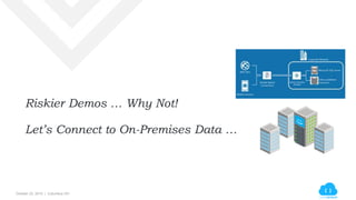 October 23, 2015 | Columbus OH
Riskier Demos … Why Not!
Let’s Connect to On-Premises Data …
 