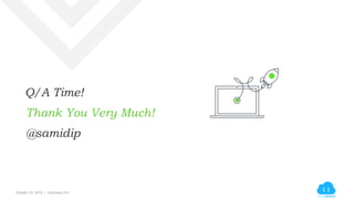 October 23, 2015 | Columbus OH
Q/A Time!
Thank You Very Much!
@samidip
 