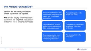 14 PROPRIETARY AND CONFIDENTIAL
©FarmersInsuranceGroup
WHY API NOW FOR FARMERS?
Improved performance and
alignment of integration use
cases with Cloud SaaS
applications
Aligned integration with
mobile use cases
Promotes evolution from
‘center of excellence’ to
‘community of practice’
Services are the way by which core
system capabilities are exposed.
APIs are the way by which these core
capabilities are simplified, productized
and served based on consumer needs.
Improved performance and
alignment of integration use
cases with Cloud SaaS
applications
Aligned integration with
mobile use cases
Simplified API to provide
agility and complement our
SOA business services
Provides an opportunity to
simplify our integration
landscape
Promotes evolution from
‘center of excellence’ to
‘community of practice’
Provides a platform for
innovation
 