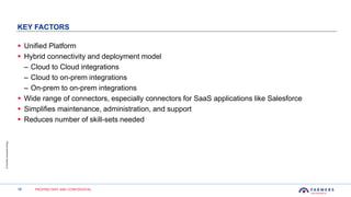 18 PROPRIETARY AND CONFIDENTIAL
©FarmersInsuranceGroup
KEY FACTORS
 Unified Platform
 Hybrid connectivity and deployment model
– Cloud to Cloud integrations
– Cloud to on-prem integrations
– On-prem to on-prem integrations
 Wide range of connectors, especially connectors for SaaS applications like Salesforce
 Simplifies maintenance, administration, and support
 Reduces number of skill-sets needed
 