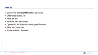 23 PROPRIETARY AND CONFIDENTIAL
©FarmersInsuranceGroup
VISION
 Sunset/Re-architect Monolithic Services
 Enterprise level APIs
 APIs for IOT
 Farmers API Exchange
 Open APIs for External developers/Partners
 APIs for Cross Sell
 Scalable Micro Services
 