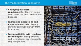 All contents © MuleSoft Inc.Legacy modernization drivers
● Changing business
requirements: Older systems
don’t meet the new needs of the
business
● Increasing operations and
maintenance costs: Legacy
systems sap budget away from
innovation
● Incompatibility with modern
technologies: New platforms
and technologies are required to
stay competitive
The modernization imperative
 