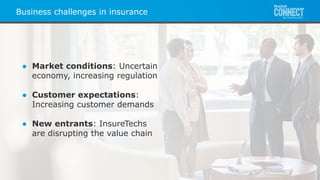 All contents © MuleSoft Inc.MuleSoft in Insurance
● Market conditions: Uncertain
economy, increasing regulation
● Customer expectations:
Increasing customer demands
● New entrants: InsureTechs
are disrupting the value chain
Business challenges in insurance
 