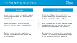 All contents © MuleSoft Inc.
How APIs help you free your data
9
Build a reusable API on top of the core system
that abstracts data and business logic, and
enables consumption from non-specialists.
Expose access to legacy systems exclusively
through APIs, providing administrative control
of user access, and auditing capability.
Technical complexity of legacy systems,
combined with skill gaps, increases costs.
Challenge API solution
Legacy systems are not equipped to support
modern business needs (e.g. real time data
transaction).
Implement API policies that restrict the
number of calls that can be made on a given
system, maintaining system integrity.
Opening access to modern applications
requires security functionality outside the
system’s scope.
 