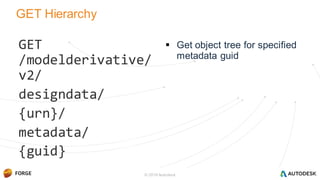 GET Hierarchy
GET
/modelderivative/
v2/
designdata/
{urn}/
metadata/
{guid}
 Get object tree for specified
metadata guid
© 2016 Autodesk
 