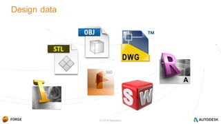 Design data
© 2016 Autodesk
 