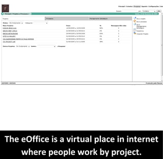 The eOffice is a virtual place in internet
    where people work by project.
 